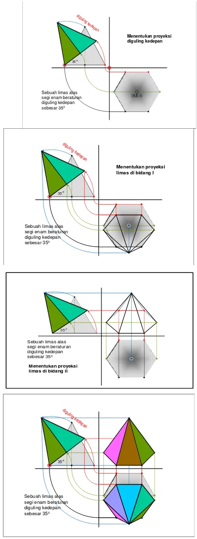 Figure 2. The media of drawing projection of the  truncated leather prism   