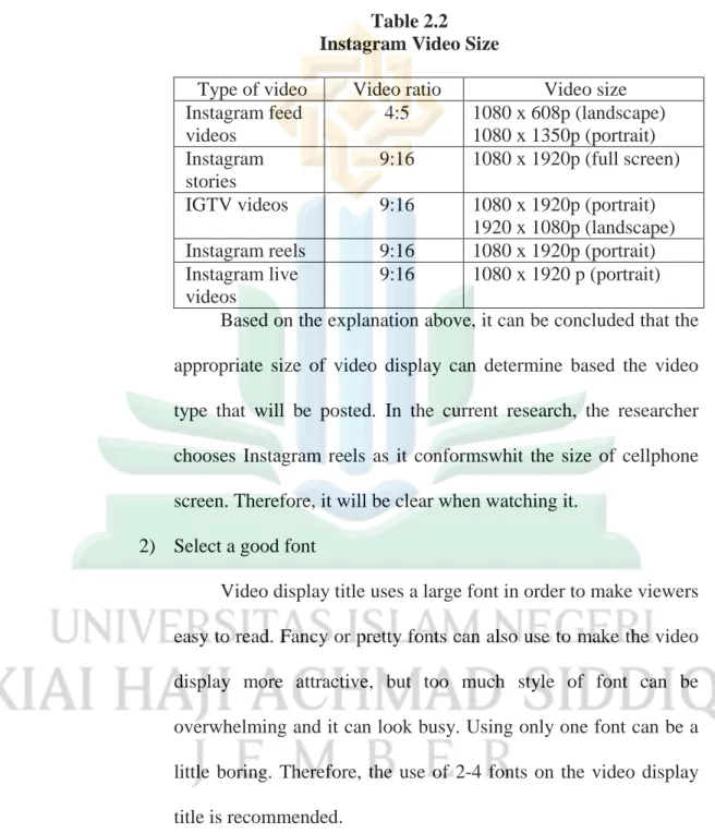 Table 2.2  Instagram Video Size 