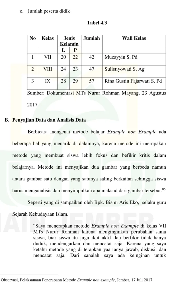 Tabel 4.3  No  Kelas  Jenis 