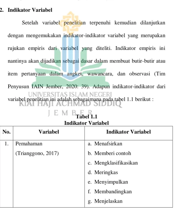 Tabel 1.1  Indikator Variabel 