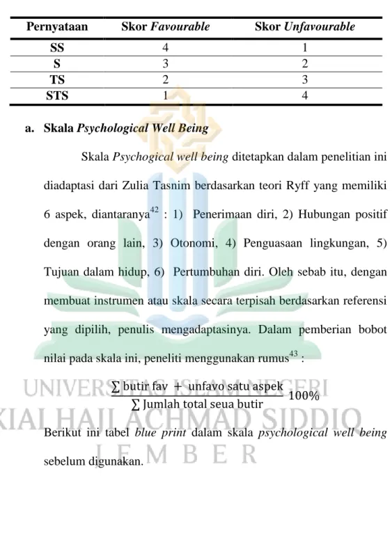 Tabel 3.3  Skor Penilaian Skala 