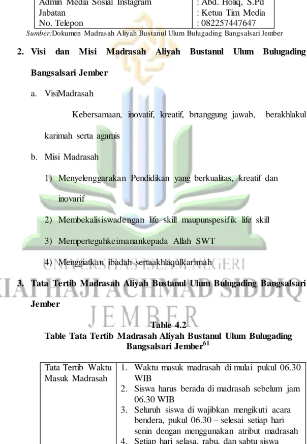 Table Tata Tertib  Madrasah Aliyah  Bustanul  Ulum  Bulugading  Bangsalsari Jember 61