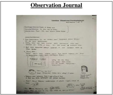 Figure 3.1 Example of Forming Categories from the Excerpt of Observation Journal   