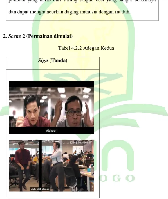 Tabel 4.2.2 Adegan Kedua  Sign (Tanda) 