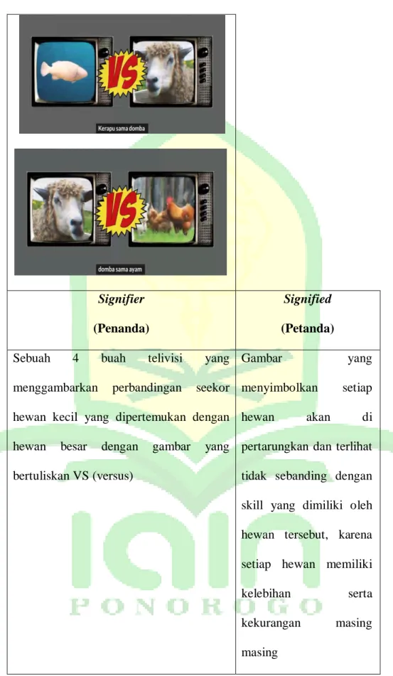 Gambar  yang 