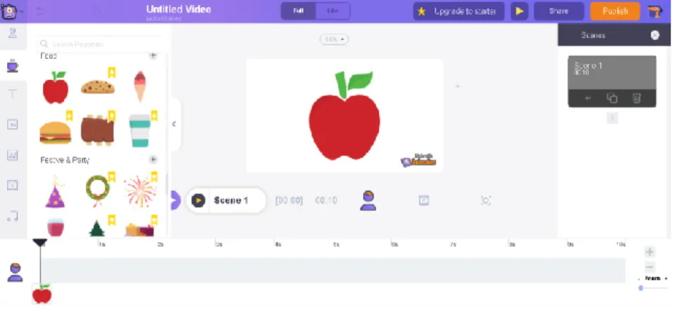 Gambar 2. 6 Tampilan fitur animaker 