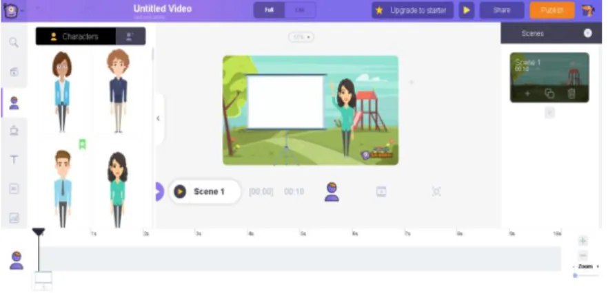 Gambar 2. 8 Tampilan fitur karakter 