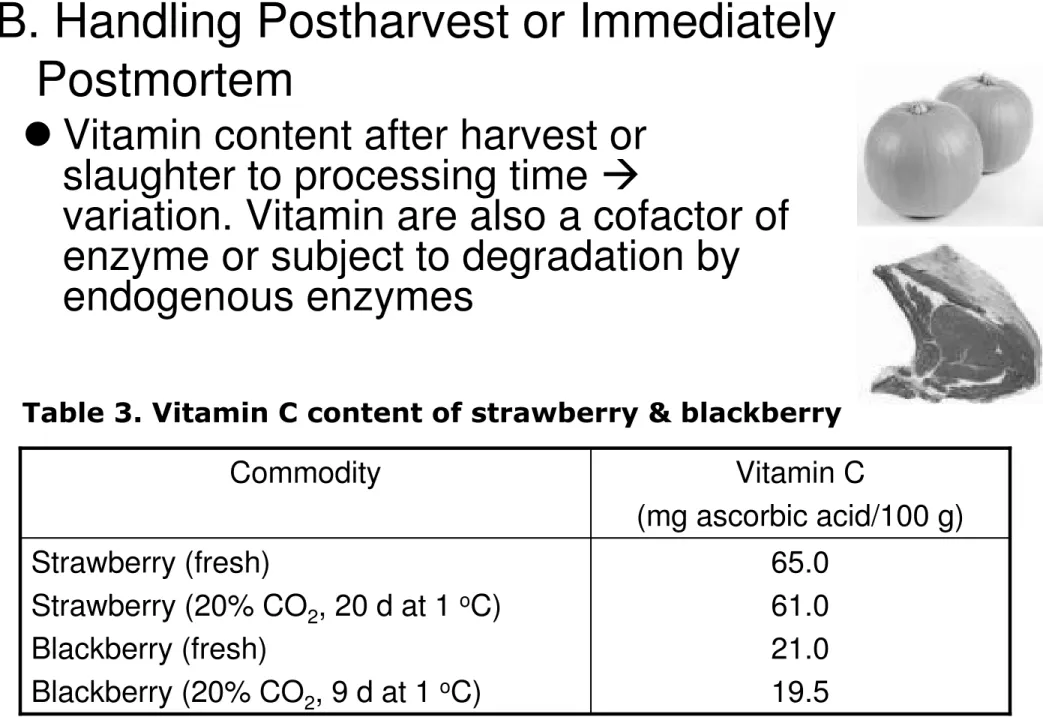 Table 3. Vitamin C content of strawberry &amp; blackberry