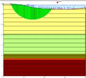 Tabel 4.3 Profile Of Soil Layer With Correction  4.7  Construction Analysis Of Plaster 