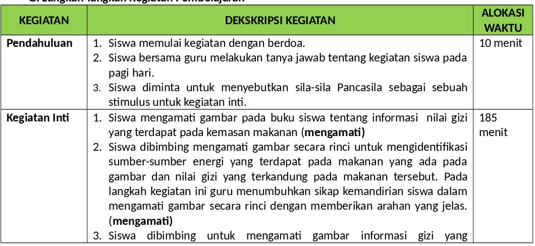 gambar dan nilai gizi yang terkandung pada makanan tersebut.  Pada