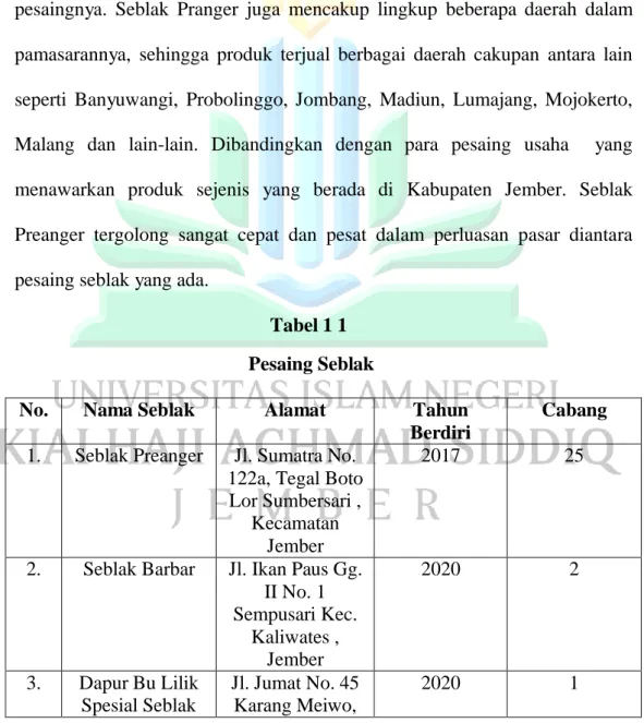 Tabel 1 1   Pesaing Seblak 