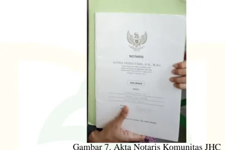 Gambar 7. Akta Notaris Komunitas JHC 