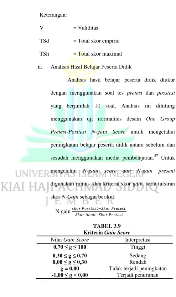 TABEL 3.9  Kriteria Gain Score 