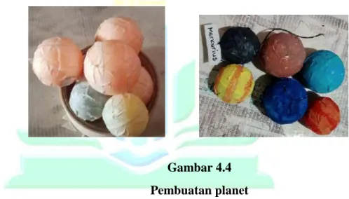 Gambar 4.4  Pembuatan planet 