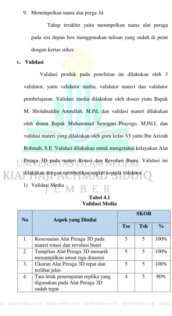 Tabel 4.1  Validasi Media  No  Aspek yang Dinilai 