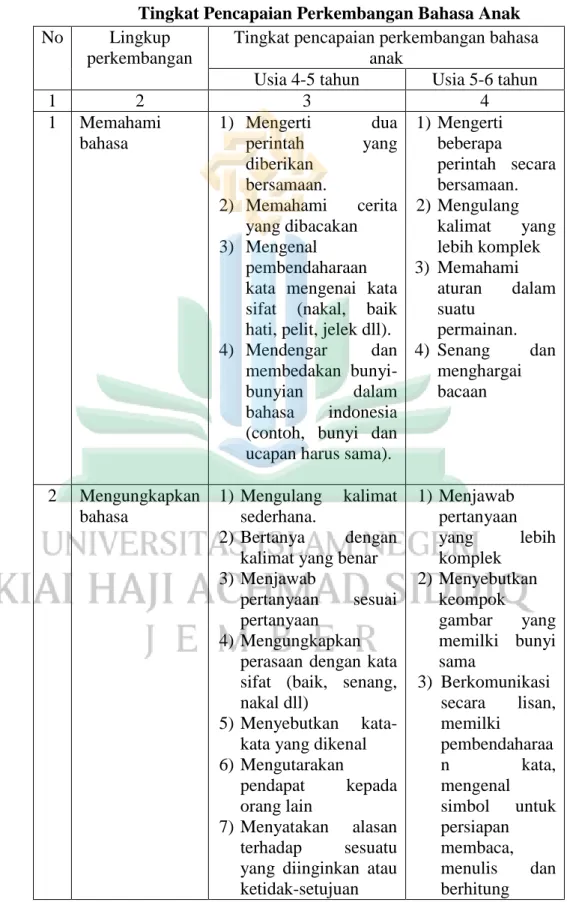 gambar  yang  memilki  bunyi  sama 