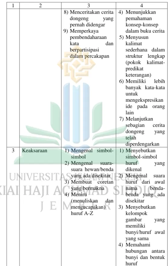 gambar  yang  memiliki 
