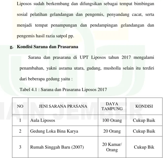 Tabel 4.1 : Sarana dan Prasarana Liposos 2017 