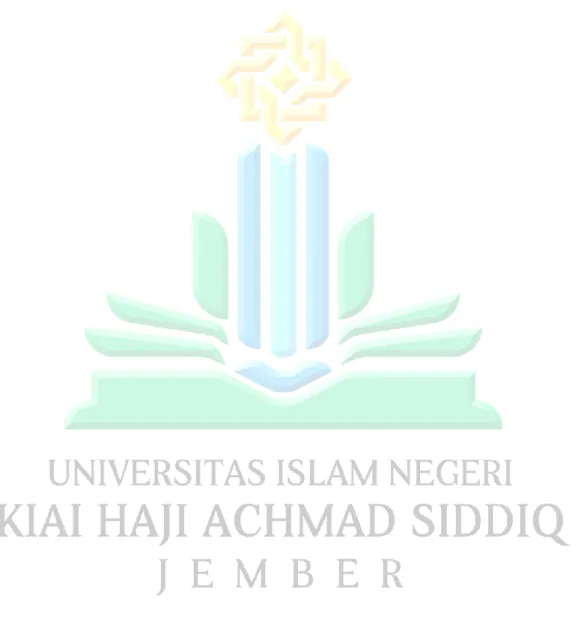 Tabel 2.1 Hasil Penelitian terdahulu .................................................................