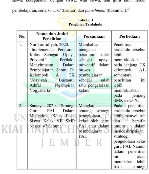 Tabel 2. 1   Penelitian Terdahulu 