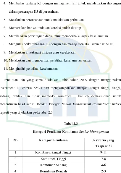Kategori Penilaian Komitmen Tabel 2.3 Senior Management  