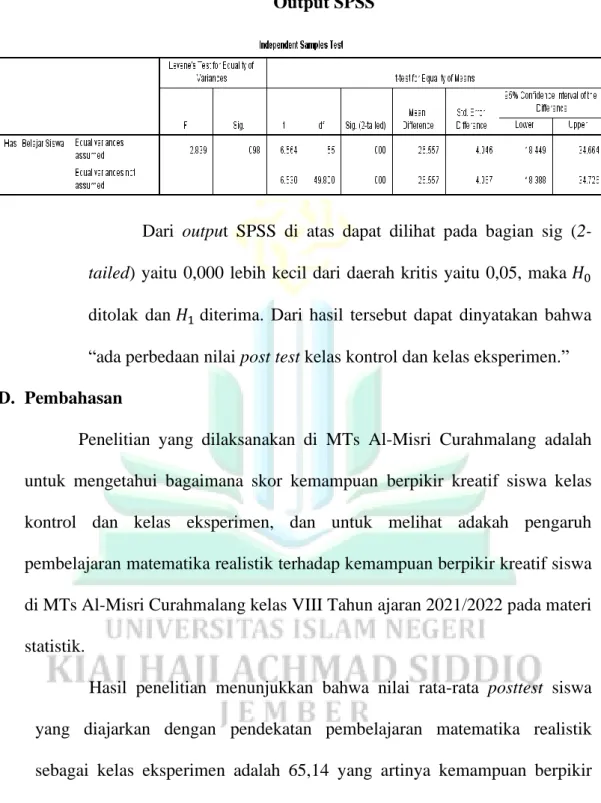Tabel 4. 8  Output SPSS 