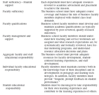 TABLE 3. (Continued)