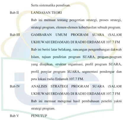 GAMBARAN UMUM 
