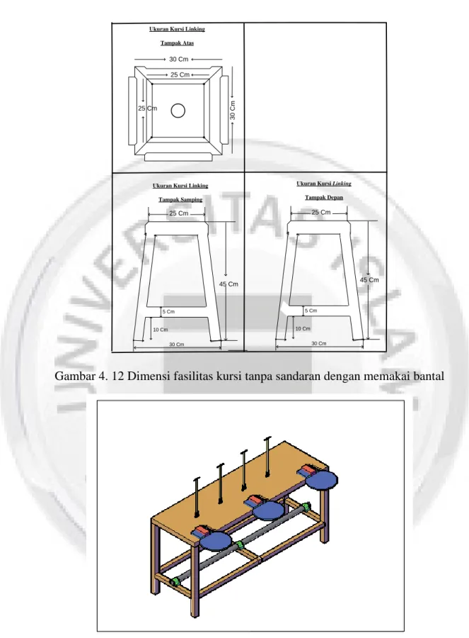 Gambar 4. 12 Dimensi fasilitas kursi tanpa sandaran dengan memakai bantal 
