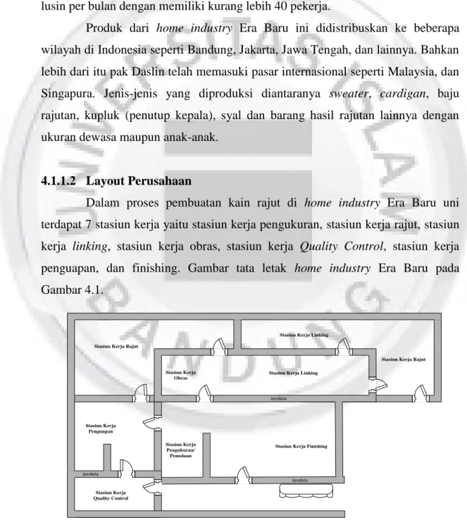 Gambar 4. 1 Layout home industry Era Baru
