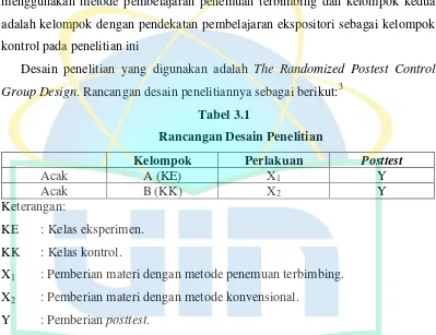      Tabel 3.1     Rancangan Desain Penelitian 