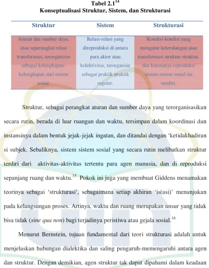 Tabel 2.114 