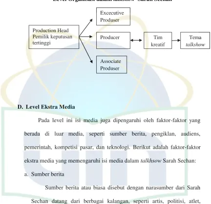 Gambar. 5  