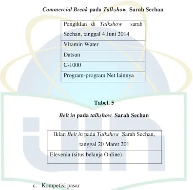 Commercial BreakTabel. 4  pada Talkshow  Sarah Sechan 