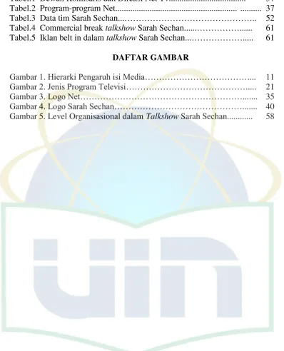 Tabel.1  Dewan Komisaris dan Direksi Net Tv.................................... 