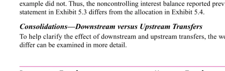 figure forms the basis for the 20 percent noncontrolling interest ($91,200) and the elimination