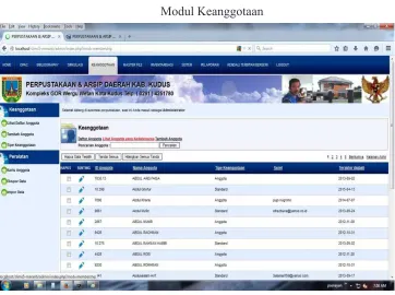 Gambar 4Modul Keanggotaan 