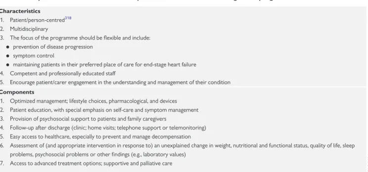 Table 11 Important characteristics and components in a heart failure management programme Characteristics