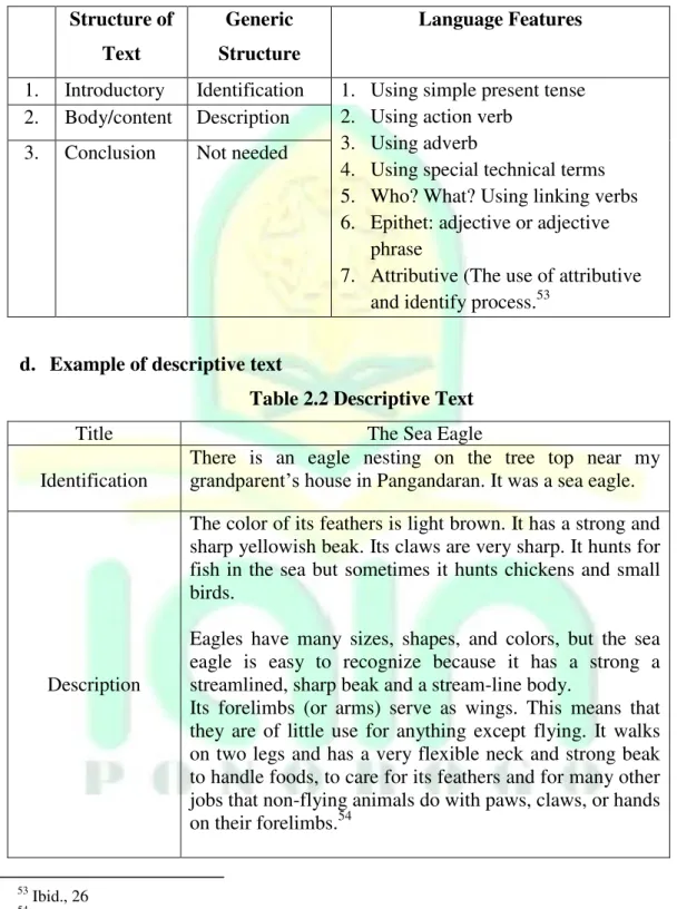 Table 2.1Generic Structure and Language Features of Descriptive Text  Structure of 
