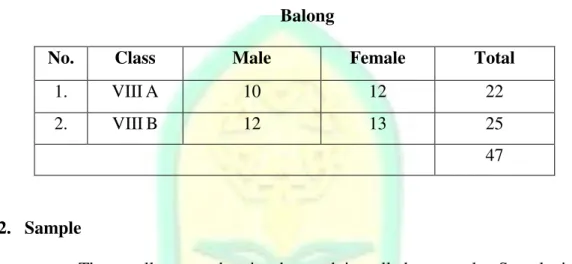 Table 3.2 The Number of The Eighth Grade Students of MTs  Ma’arif  Balong 