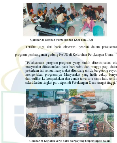 Gambar 3: Kegiatan kerja bakti warga yang berpartisipasi dalam pembangunan gedung PAUD di RW 002 Kelurahan Petukangan Utara 