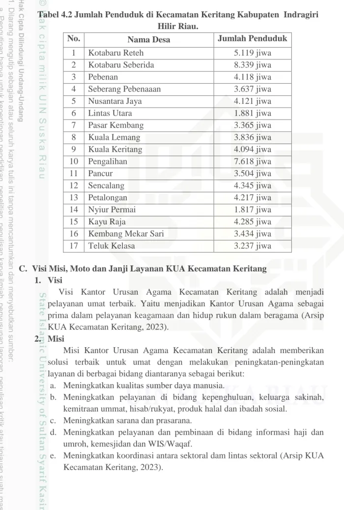 Tabel 4.2 Jumlah Penduduk di Kecamatan Keritang Kabupaten  Indragiri  Hilir Riau. 