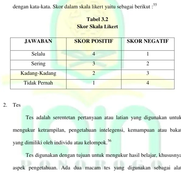 Tabel 3.2  Skor Skala  Likert 
