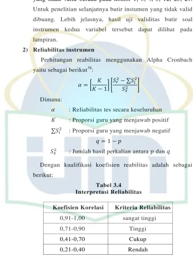 Tabel 3.4 Interpretasi Reliabilitas 