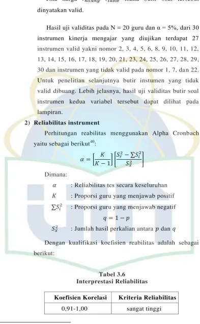 Tabel 3.6 Interprestasi Reliabilitas 