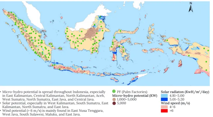 Figure 5. The Potential of NRE in Indonesia