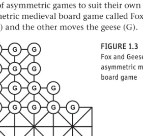 FIGURE 1.3 Fox and Geese: an  asymmetric medieval  board game 