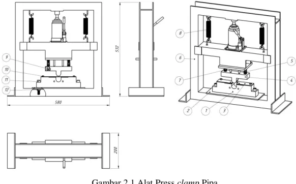 Gambar 2.1 Alat Press clamp Pipa 