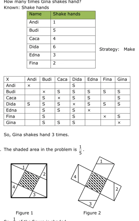 Figure 1    Figure 2 