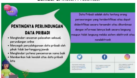 Gambar 1. Materi Presentasi 